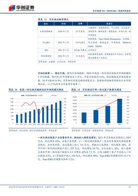 京東集團(tuán)(SW-9618.HK)研究報(bào)告 供應(yīng)鏈建設(shè)厚積薄發(fā)，全品類擴(kuò)張飛輪漸起