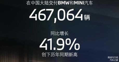 年度銷量新高 與華創集團合作如何助力寶馬在華市場表現
